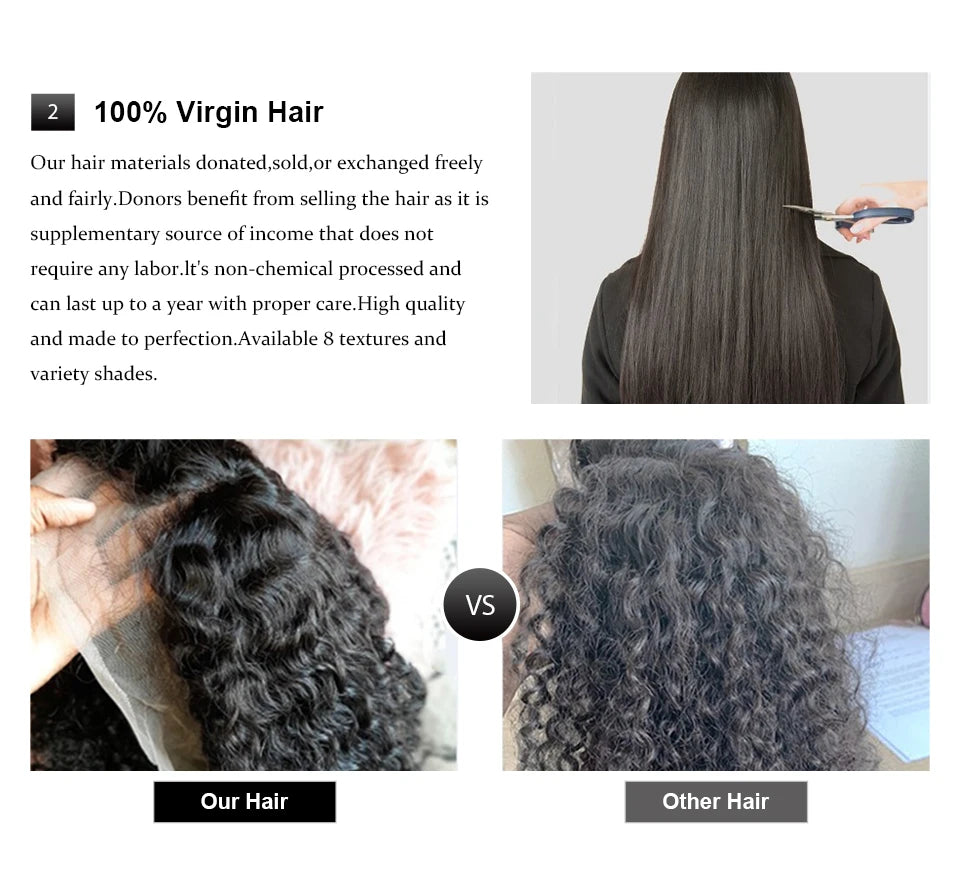 Body Wave Hd Human Hair Brazilian Remy