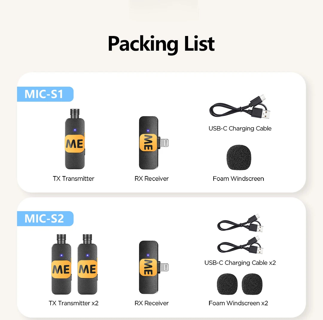 BOYA BY-V Pro Wireless Lavalier Microphone Ki