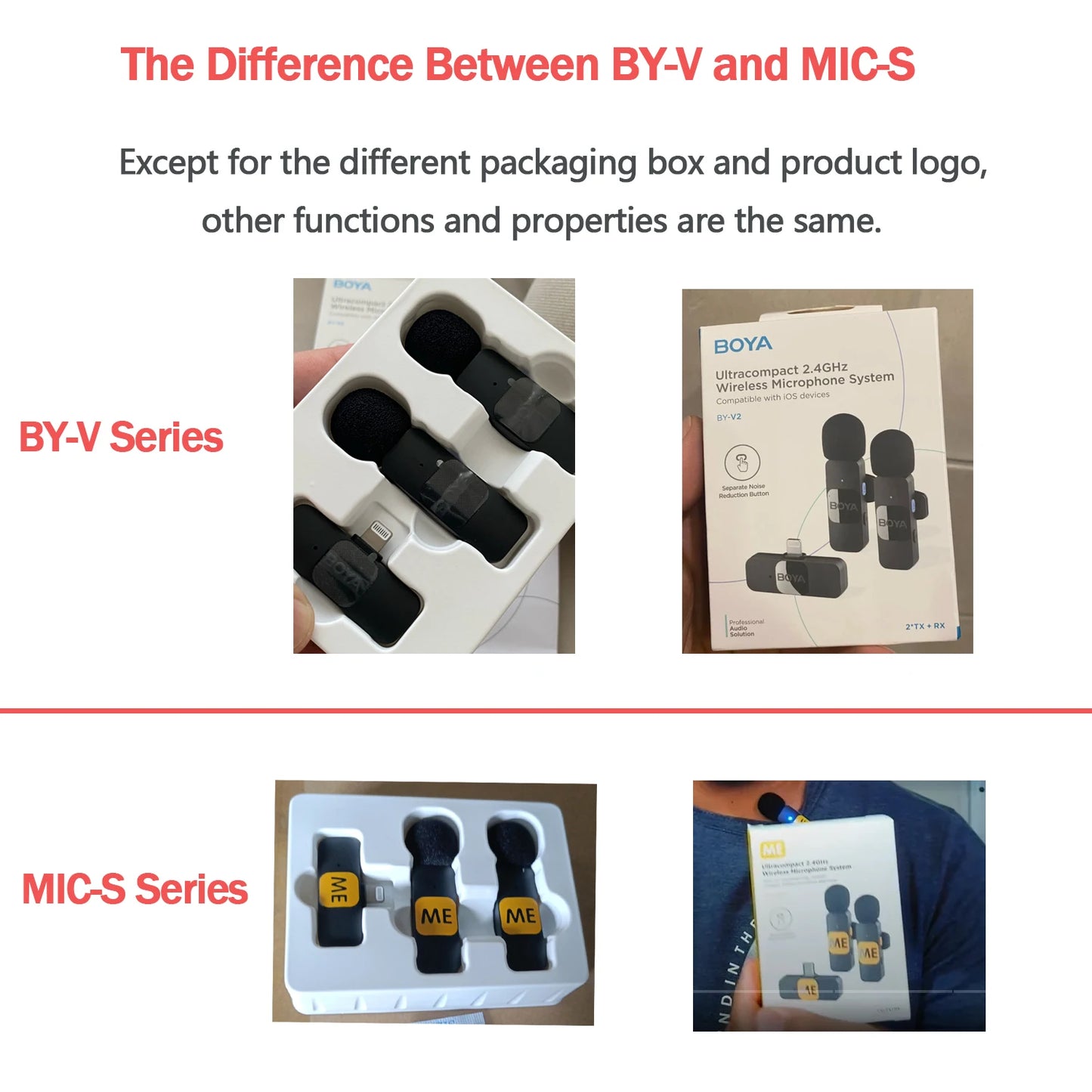 BOYA BY-V Pro Wireless Lavalier Microphone Ki