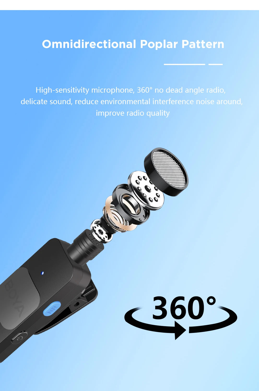 BOYA BY-V Pro Wireless Lavalier Microphone Ki