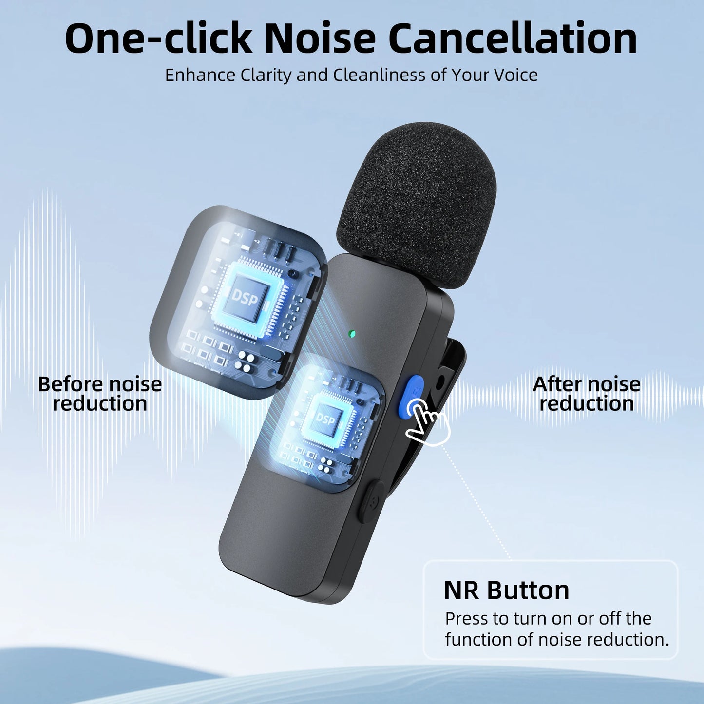 BOYA BY-V Pro Wireless Lavalier Microphone Ki